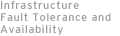 Infrastructure Fault Tolerance and Availability